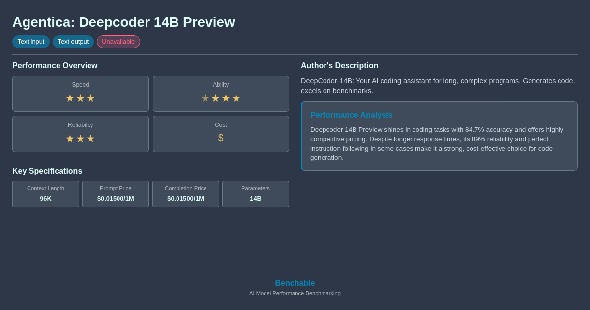 Agentica: Deepcoder 14B Preview - AI Model Details & Benc...