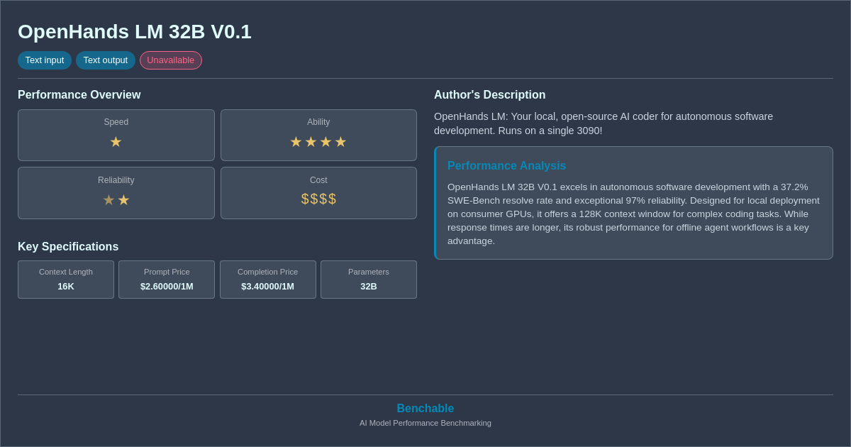 OpenHands LM 32B V0.1 - AI Model Details & Benchmarks