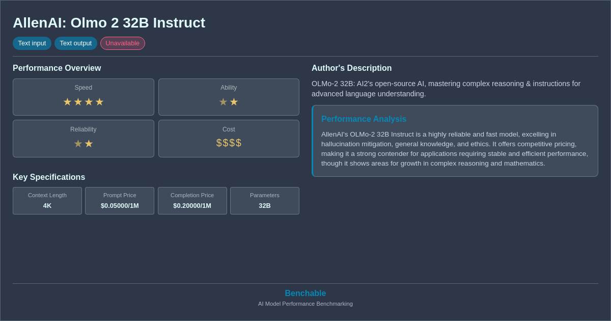 AllenAI: Olmo 2 32B Instruct - AI Model Details & Benchmarks