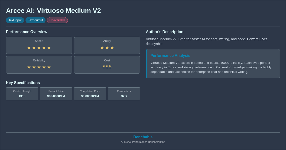 Arcee AI: Virtuoso Medium V2 - AI Model Details & Benchmarks