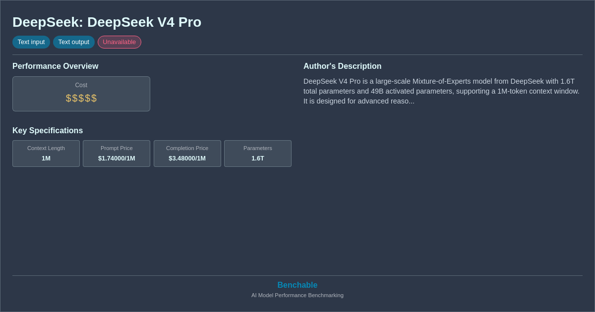 DeepSeek: DeepSeek V4 Pro - AI Model Details & Benchmarks