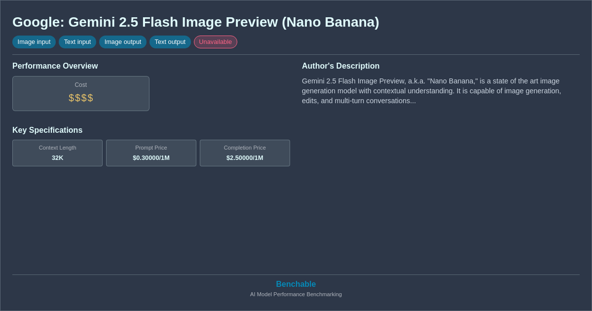 Google: Gemini 2.5 Flash Image Preview (Nano Banana) - AI...