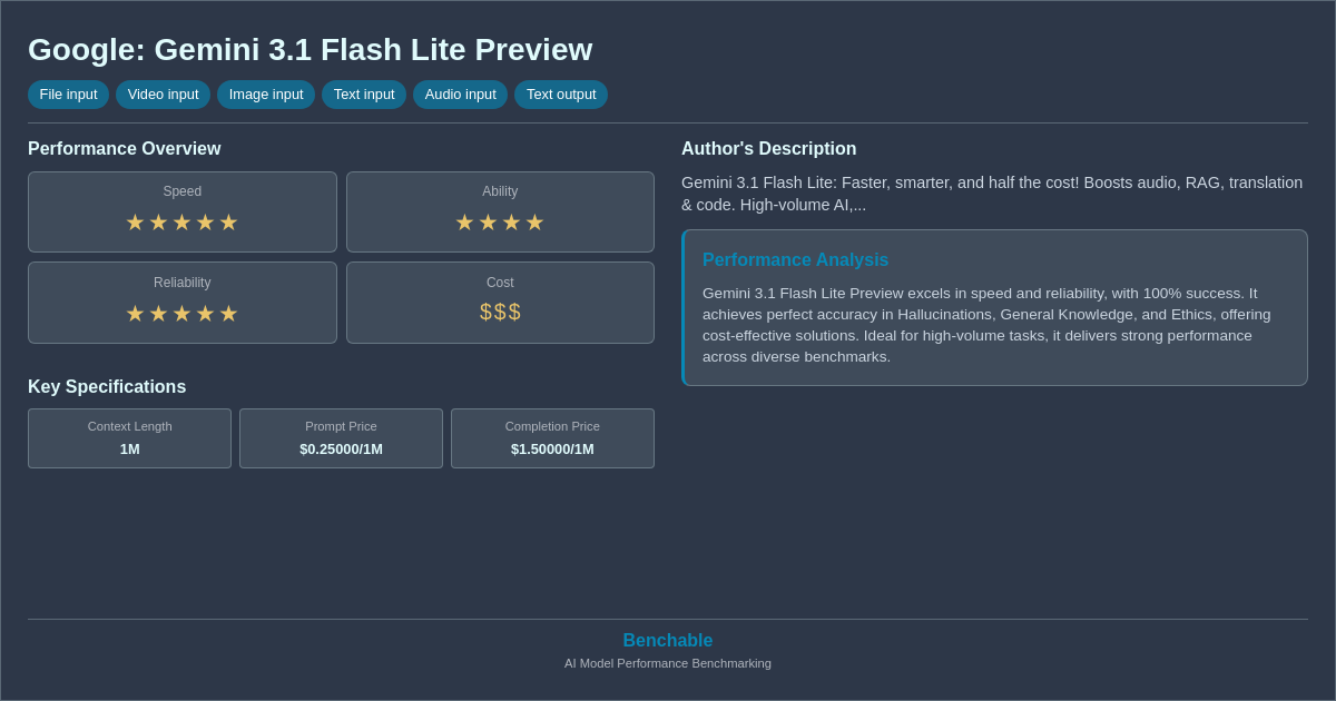 Google: Gemini 3.1 Flash Lite Preview - AI Model Details ...
