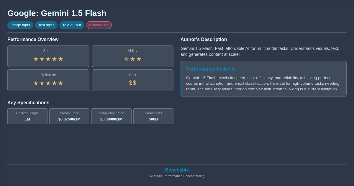 Google: Gemini 1.5 Flash - AI Model Details & Benchmarks