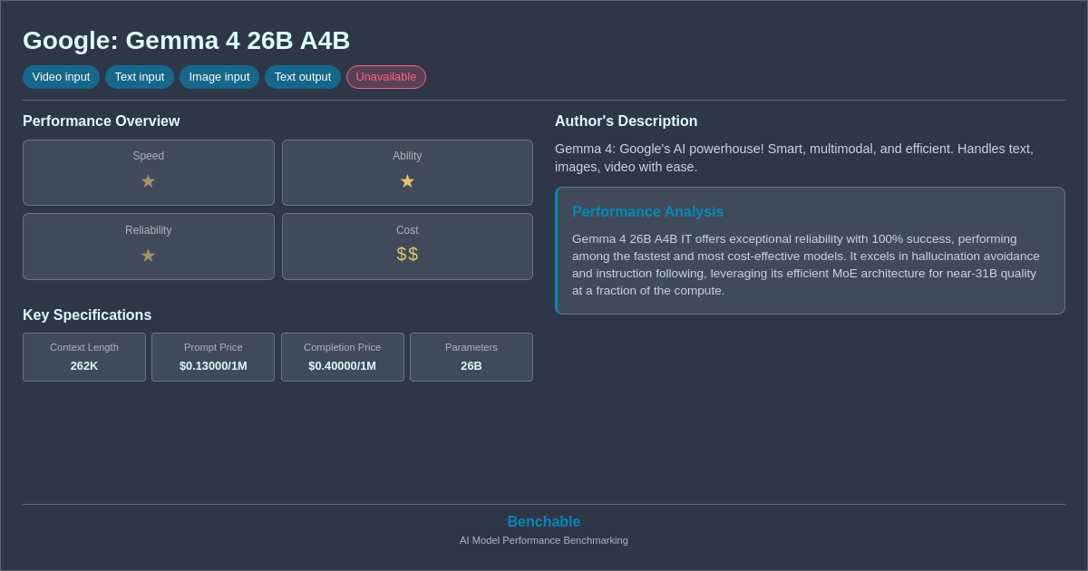 Google: Gemma 4 26B A4B - AI Model Details & Benchmarks