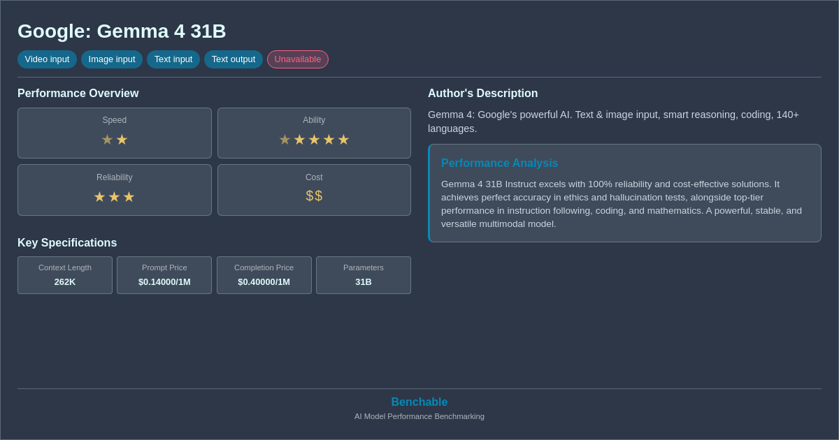 Google: Gemma 4 31B - AI Model Details & Benchmarks