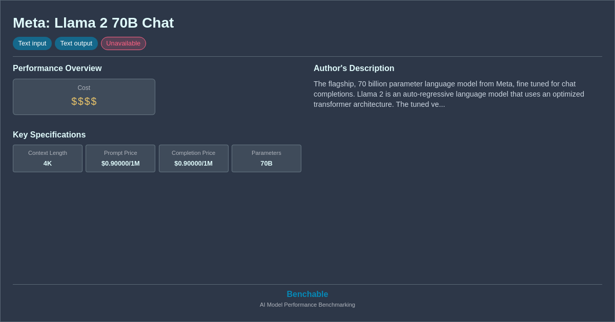 Meta: Llama 2 70B Chat - AI Model Details & Benchmarks