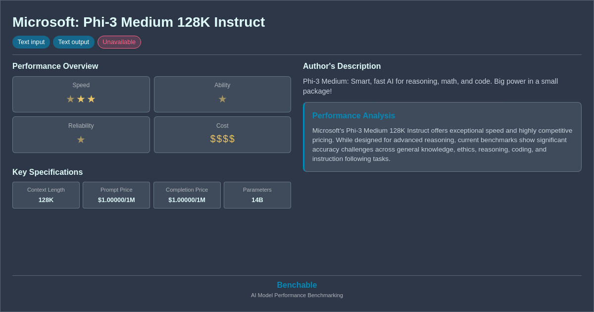 Microsoft Phi3 Medium 128K Instruct AI Model Details