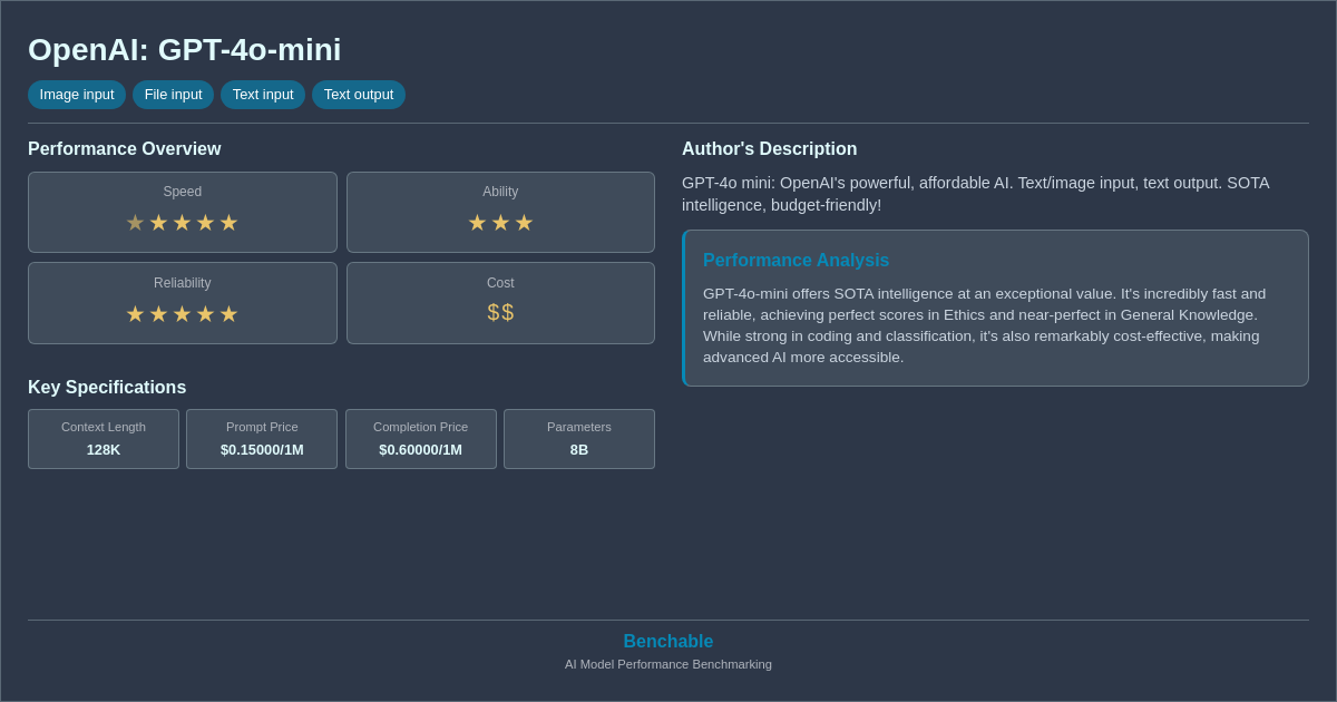 OpenAI: GPT-4o-mini - AI Model Details & Benchmarks