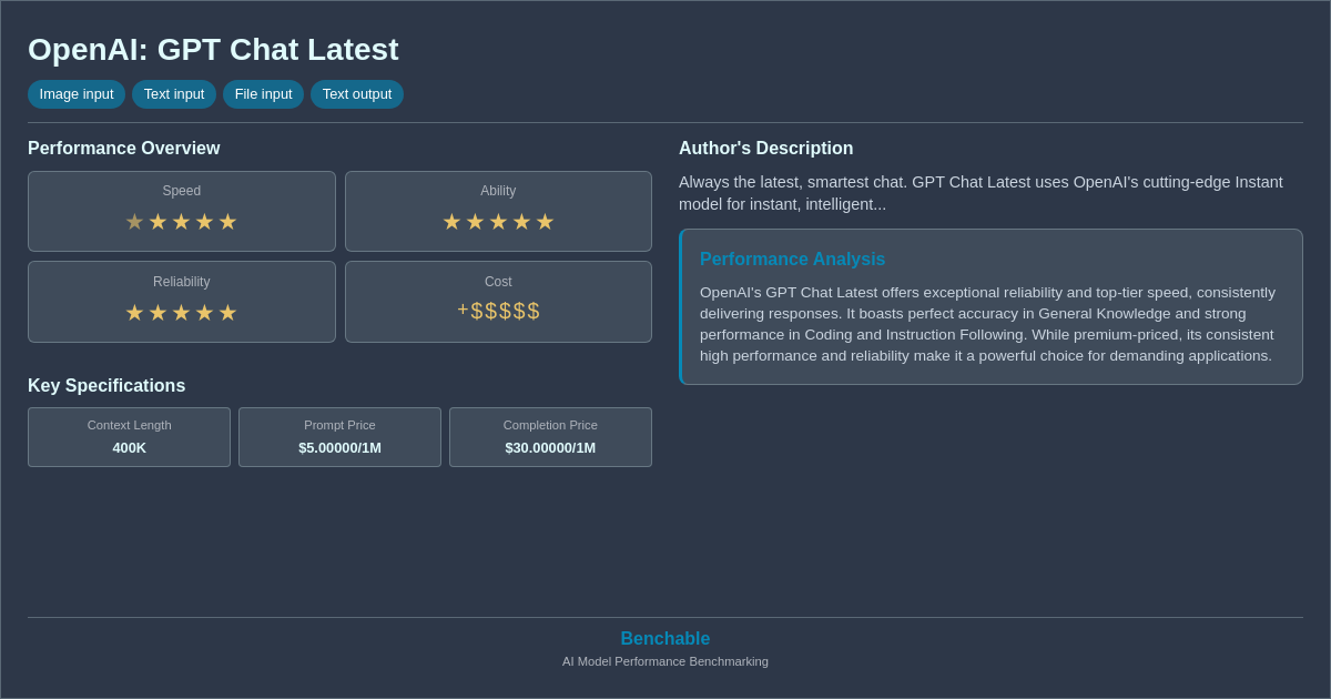 OpenAI GPT Chat Latest AI Model Details Benchmarks OpenAI GPT Chat Latest AI Model Details Benchmarks