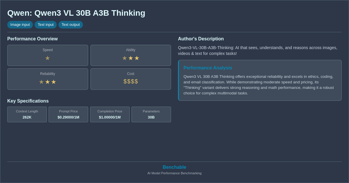 Qwen: Qwen3 VL 30B A3B Thinking - AI Model Details & Benc...