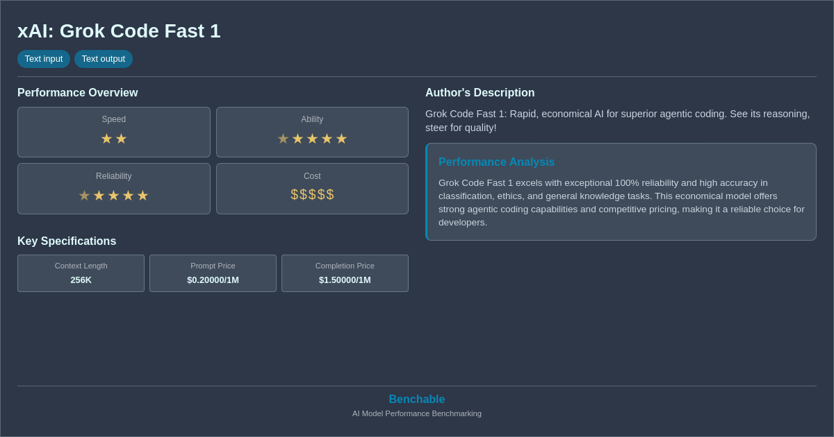 xAI: Grok Code Fast 1 - AI Model Details & Benchmarks