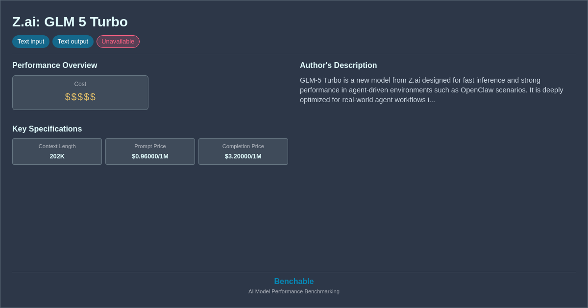 Z.ai: GLM 5 Turbo - AI Model Details & Benchmarks