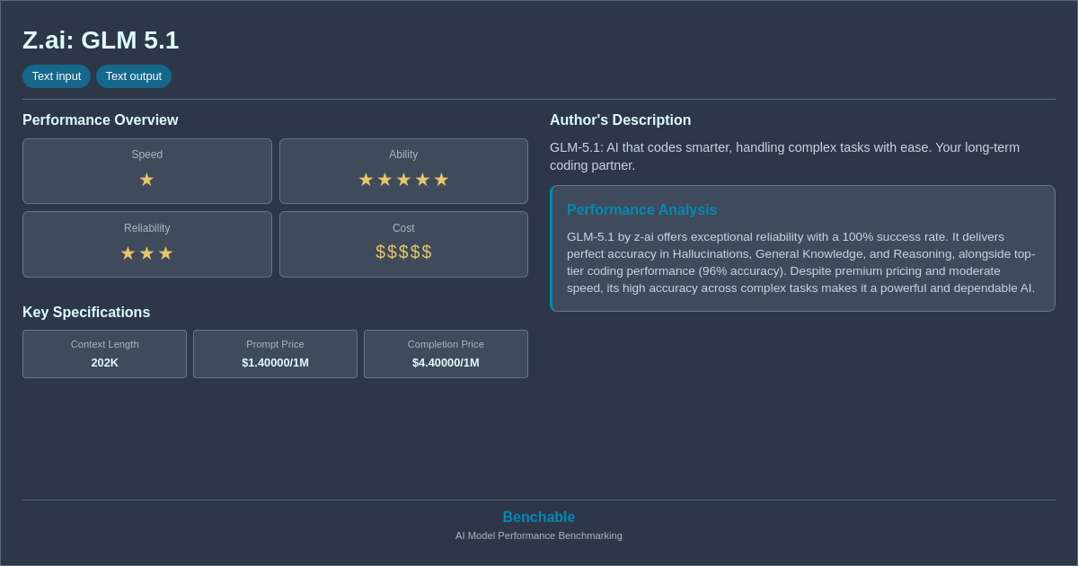 Glm K Z.ai: GLM 5.1 - AI Model Details & Benchmarks